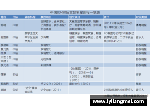体育明星的定义：超越赛场的成就与影响力解析