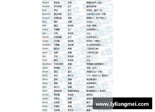 体育明星英文昵称中的女性名字解析与背后故事