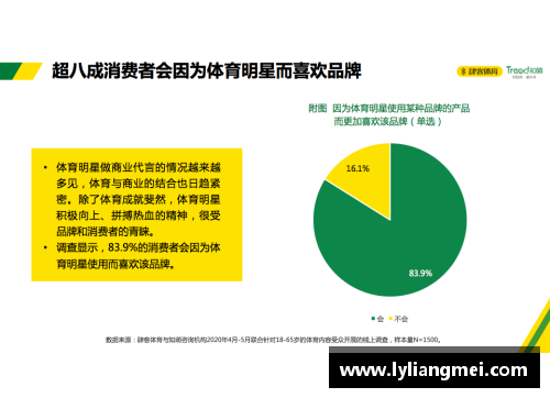 探索体育明星魅力口播广告图片的高清展现与营销策略分析
